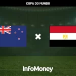 Onde assistir Nova Zelândia x Egito?