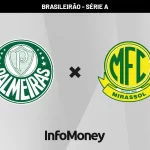 Mirassol x Palmeiras: onde assistir