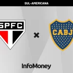 Onde assistir: São Paulo x Boca Juniors