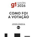 Joselândia (MA): como foi a votação no 1º turno em 2026 | g1 | G1