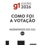 Morrinhos do Sul (RS): como foi a votação no local de votação| g1 | G1
